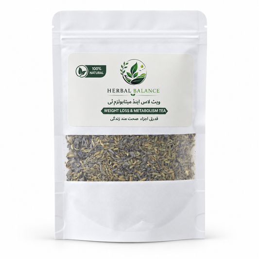 Weight Loss & Metabolism Tea