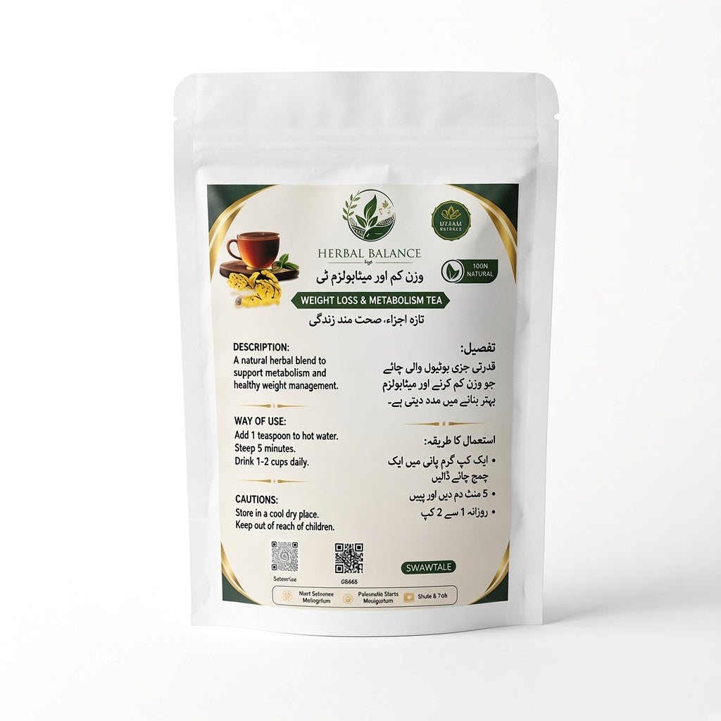 Weight Loss & Metabolism Tea – back