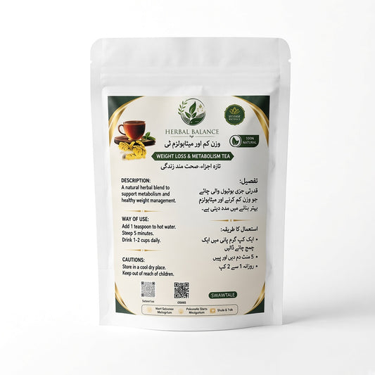 Weight Loss & Metabolism Tea – back