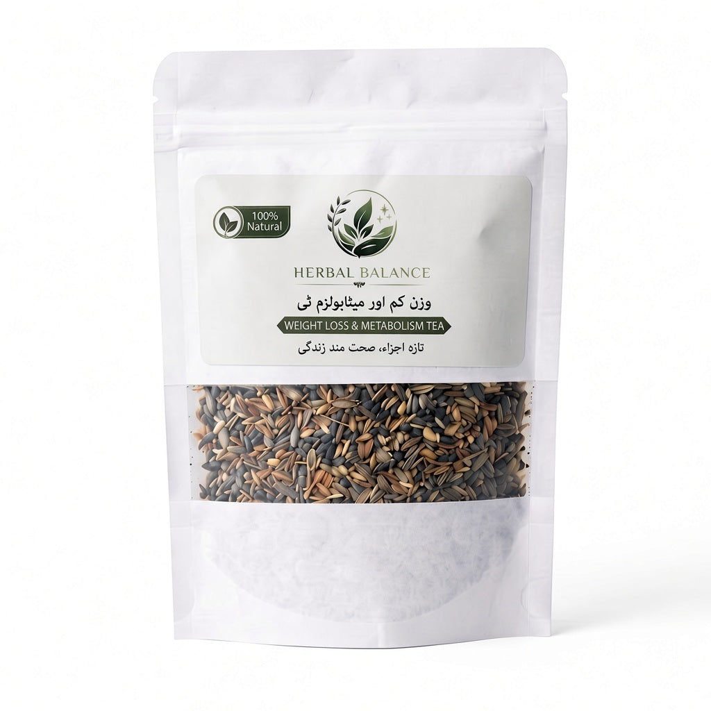 Weight Loss & Metabolism Tea – front